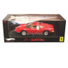 Hot Wheels 1:18 scale item N2044 Elite Ferrari Dino 246 GT Lim.Ed. 10000 pcs